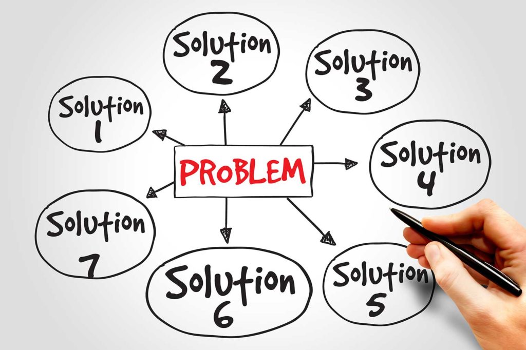 what does problem solving means in business